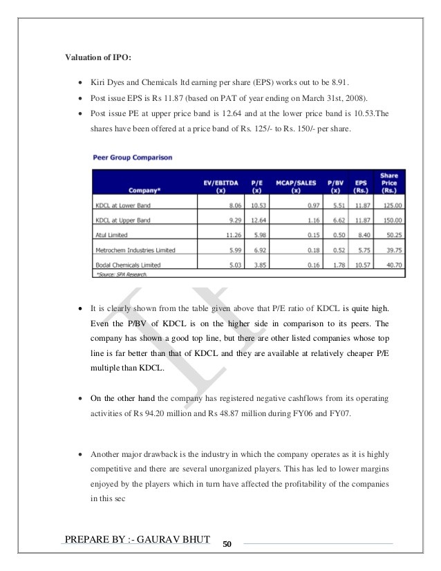 Are IPO s a Good Investment Option