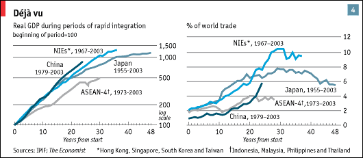 Asia watching for Japan GDP China tech earnings