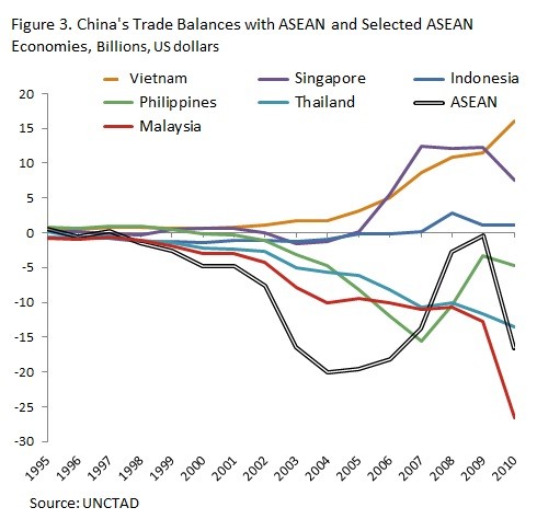 Asia watching for Japan GDP China tech earnings