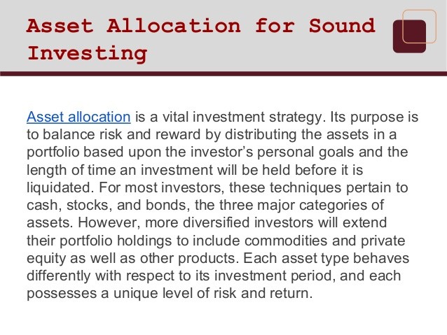 Asset Allocation A Sound Investment Strategy