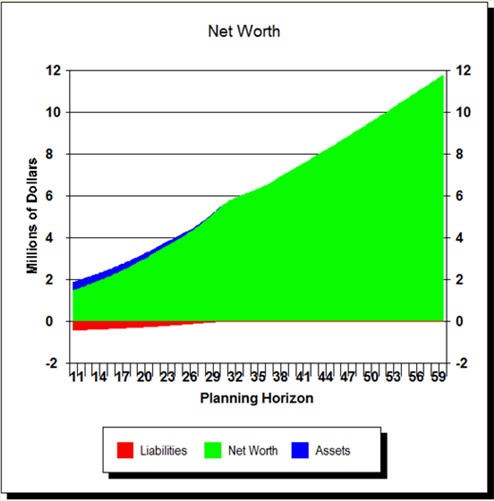 An Introduction To Target Date Funds