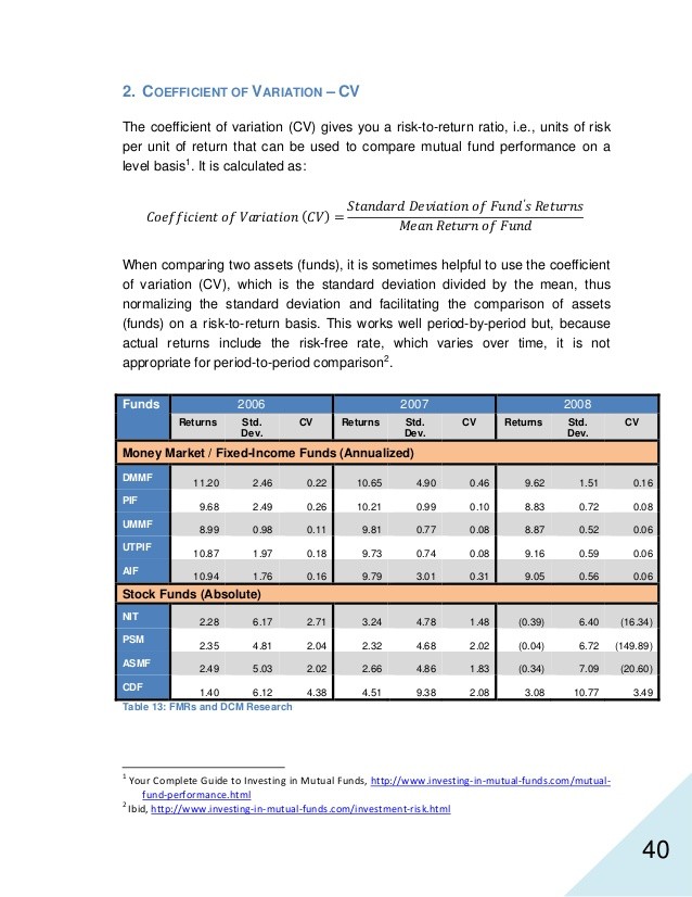 Attribution Analysis for Gauging Mutual Fund Risk Financial Web