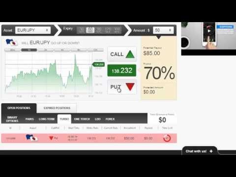 Avoid Mistakes While Trading Avoid Mistakes While Trading