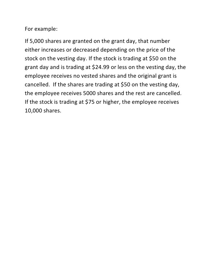 Avoid Premature Exercise On Employee Stock Options_2