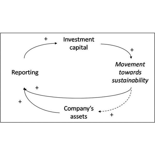 Background Of Enron And Its Case Accounting Essay