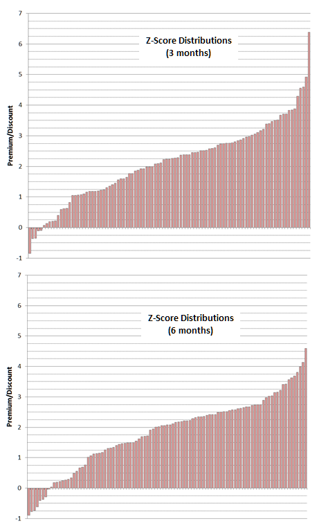 Bond ClosedEnd Funds Good Or Bad Bond ClosedEnd Funds Good Or Bad