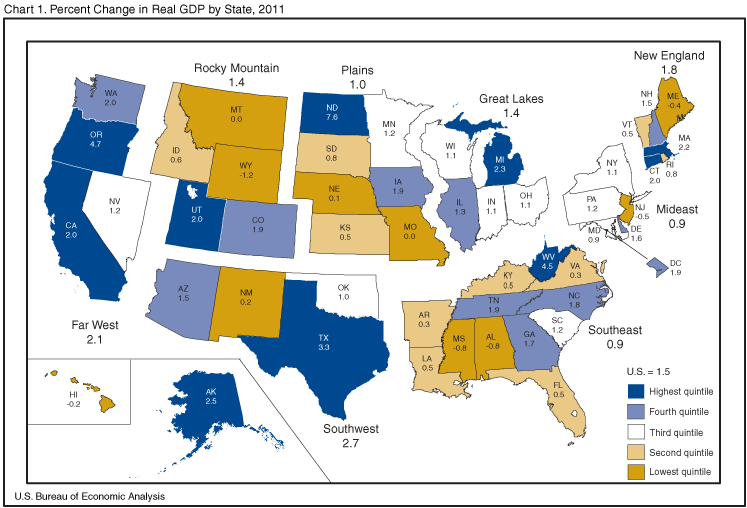 BEA News Release GDP by State