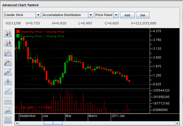 Beating the Quants at Their Own Game SPDR S&P 500 Trust ETF (NYSEARCA SPY)