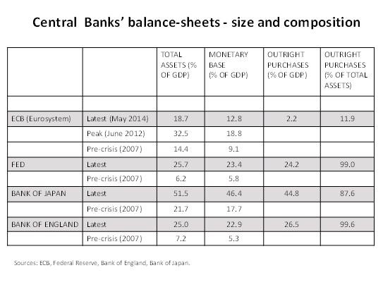 Best Investment Options 6 Best Short Term Investments Options for 2013