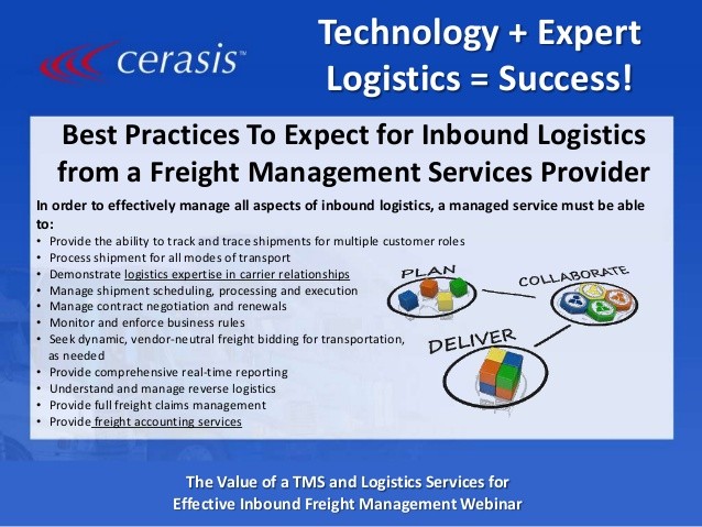 Best Practices in Today s Distribution Center Inbound Logistics