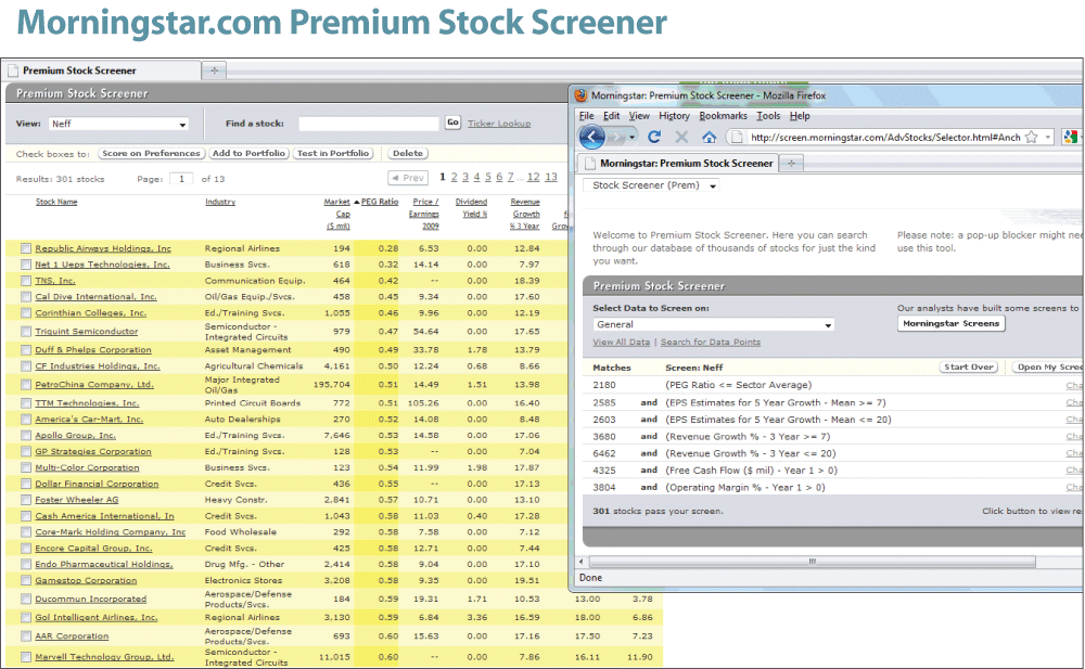 Best Websites to Track the Money Flow into Stocks Mutual Funds