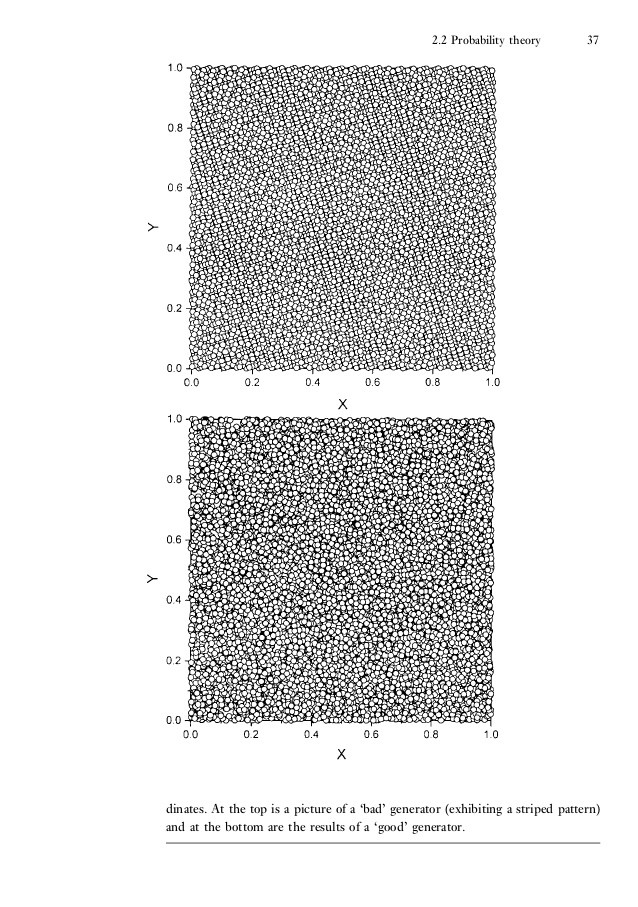 Bet Smarter With The Monte Carlo Simulation_1