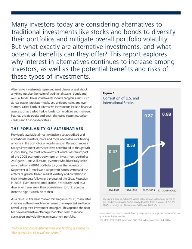 Beyond Stocks and Bonds CNL Securities Beyond Stocks and Bonds CNL Securities