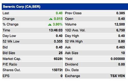 Big Stocks v Stocks I Understanding Penny Stocks