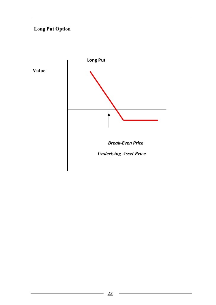 Binary option trading stocks and derivatives as a busin