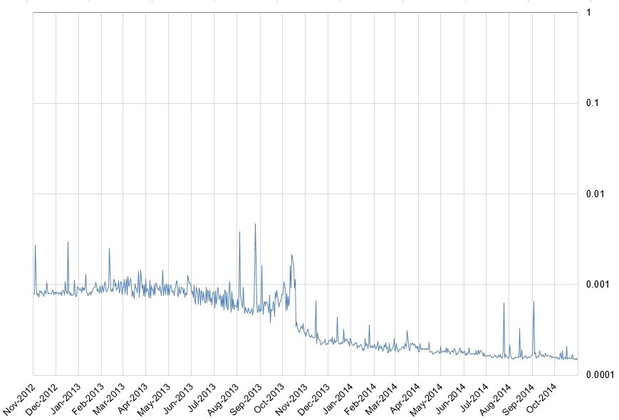 Bitcoin Liquidity What The Stakes Are_1