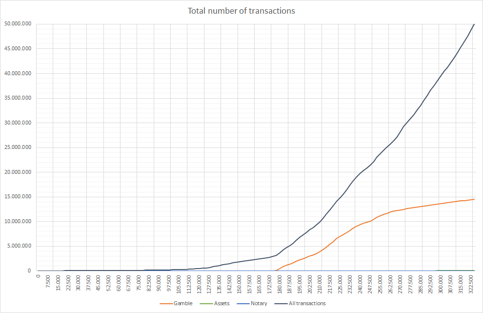 Bitcoin Liquidity What The Stakes Are_2