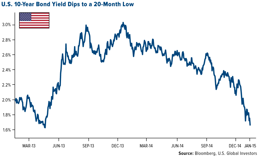 Bond Funds_1