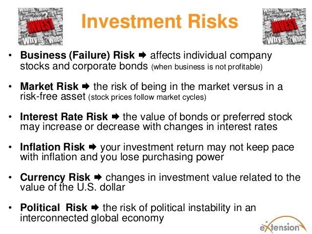 Bonds (Basic Concepts Of) in the Stock Market