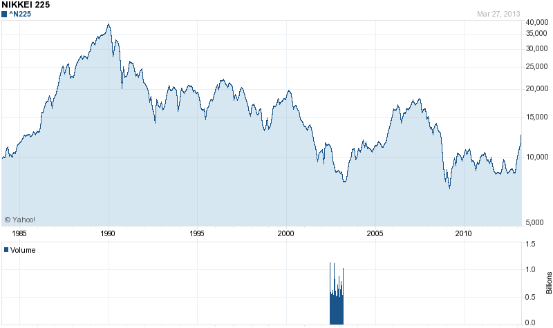 Buffett gives nod to index funds over ETFs Buffett gives nod to index funds over ETFs