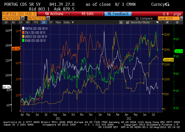 Bull and bear Draghi tries to dig Euro area out of hole as France falls i Share Centre Blog