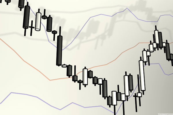 Bundle Up Berkshire ETF Alternatives for Hot Stock Picks