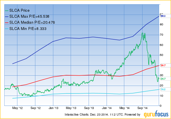 Buy When There Is Blood In The Streets To Reap Huge Profits In Gazprom