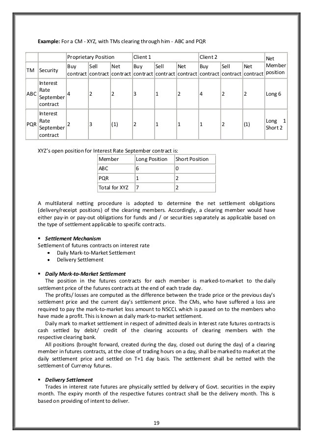 Buying and Selling Treasury Notes and Bonds