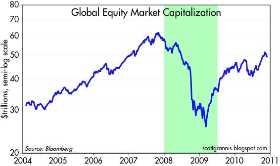 Calafia Beach Pundit Key marketbased indicators point to more growth and higher inflation