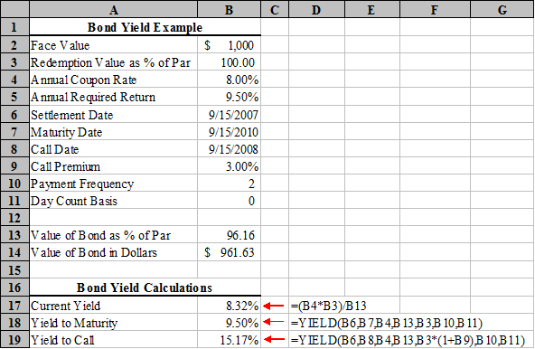 Calculating the value of zero coupon bonds from the Course Excel 2007 Financial Analysis