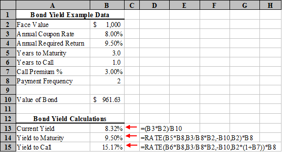 Calculating the value of zero coupon bonds from the Course Excel 2007 Financial Analysis