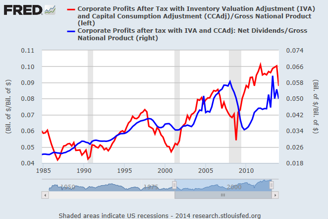 Can Global Investors Profit From GDP Watching_1