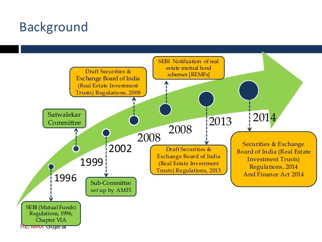 Can Investors Trust The PE Ratio_1