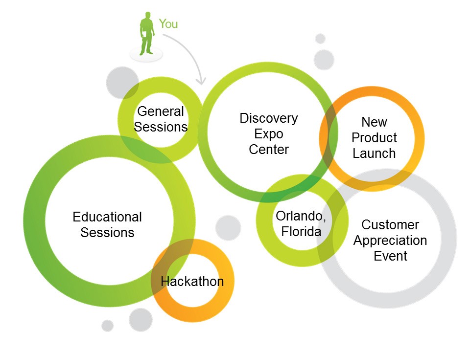 Career paths in Investment Banking There s a lot to explore