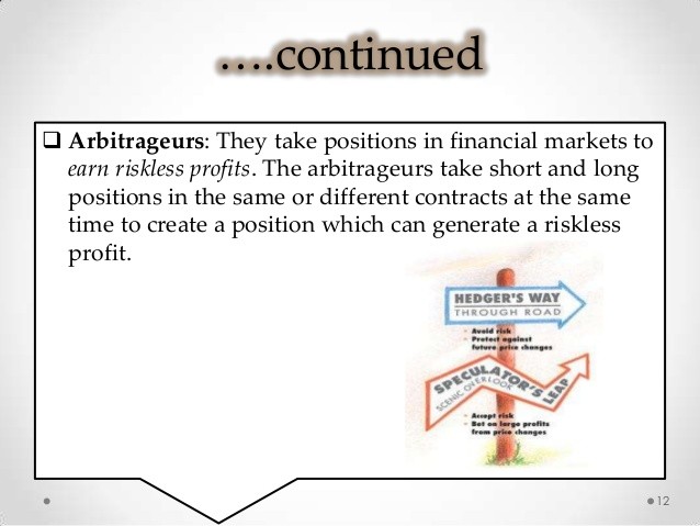 Careers In The Derivatives Market_3 Careers In The Derivatives Market_3