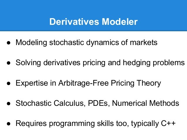 Careers in the Derivatives Market