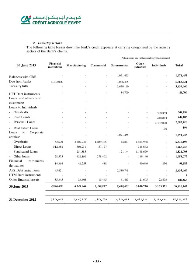 Cash flow at risk (nonfinancials)