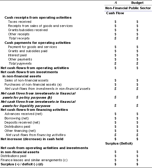 Cash Flow Statement_1