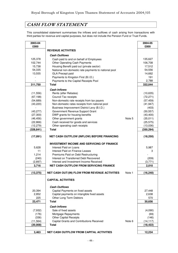 Cash Flow Statement_1