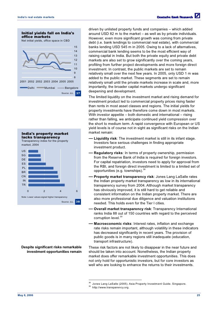 Cashing in on India s Banking Boom