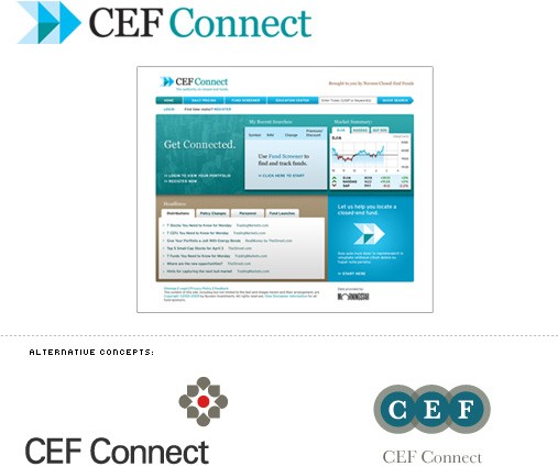 CEFConnect Brought to you by Nuveen ClosedEnd Funds