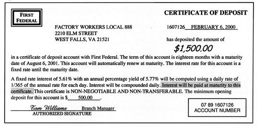 Certificates of Deposit (CDs)