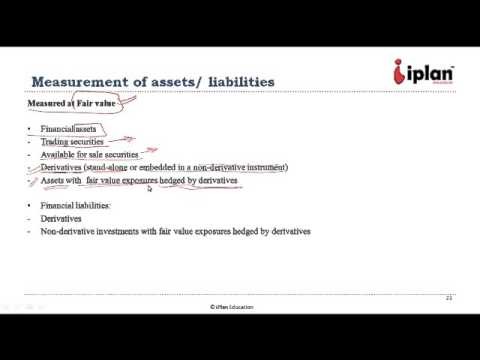 CFA Level I Review Understanding the Statement of Cash Flows