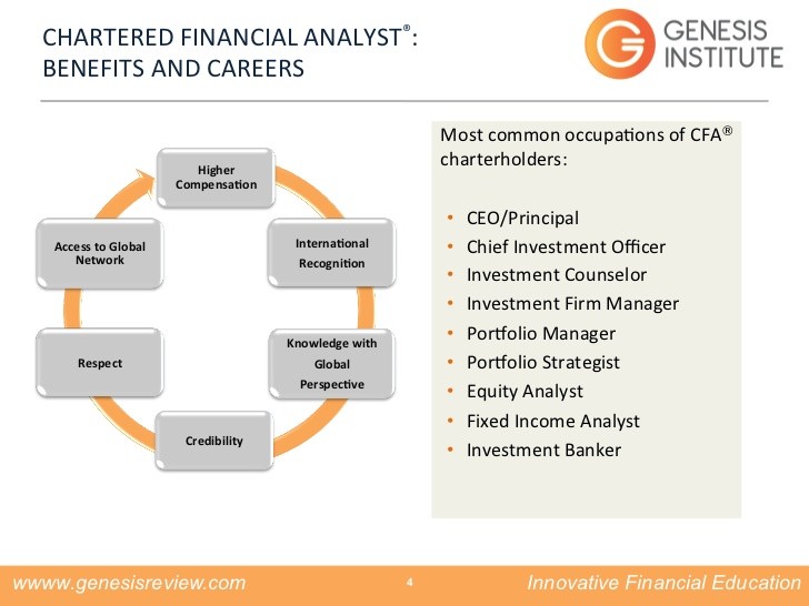 CFA or MBA Which is best for a finance career