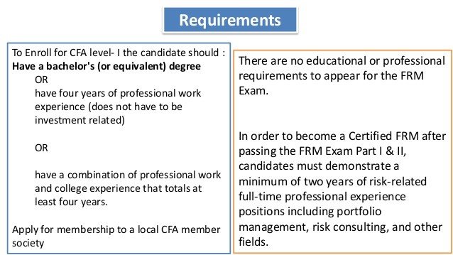 CFA vs FRM