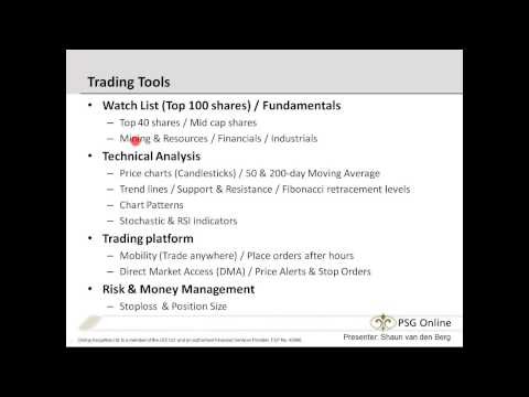 CFD Trading An Introduction Part 1