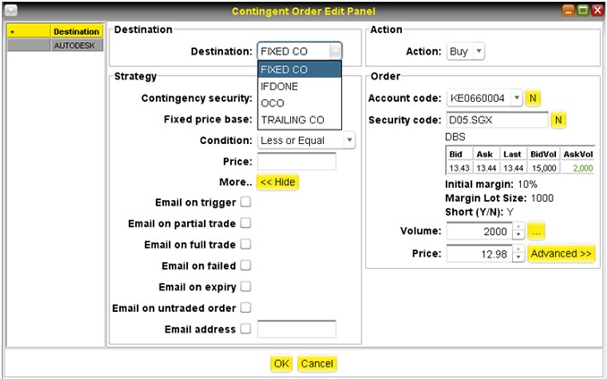 CFD Trading FAQ