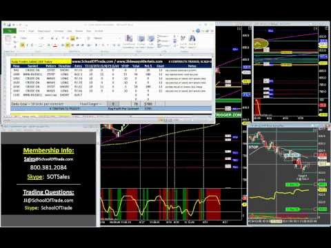 CFTC Glossary