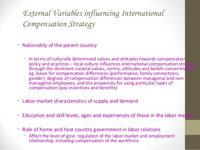 Chapter 22 International Remuneration