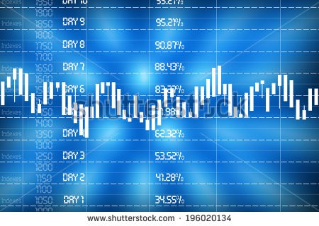 Chart Analysis is Your Compass in Financial Markets Chart Analysis is Your Compass in Financial Markets